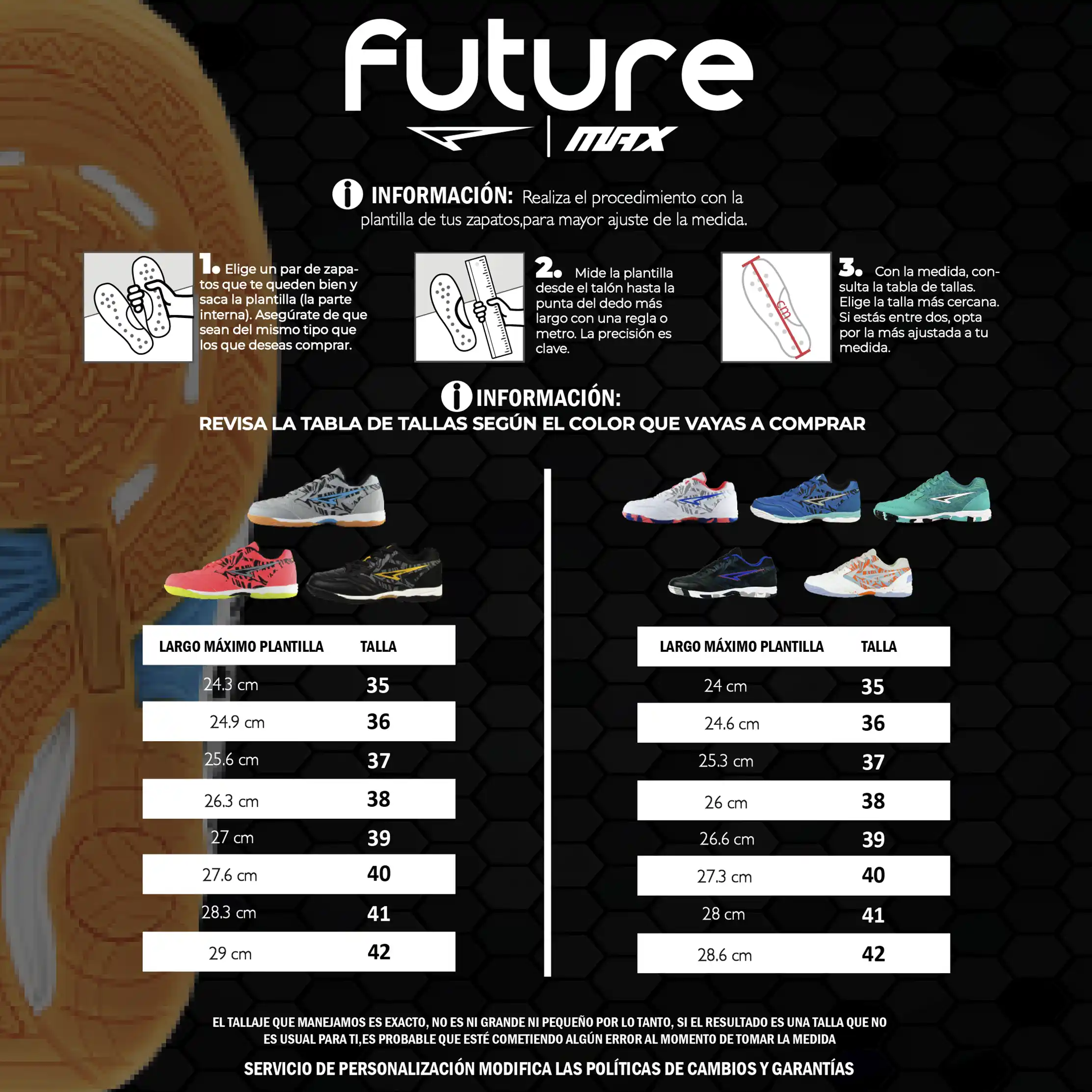 FUTURE - Image 4